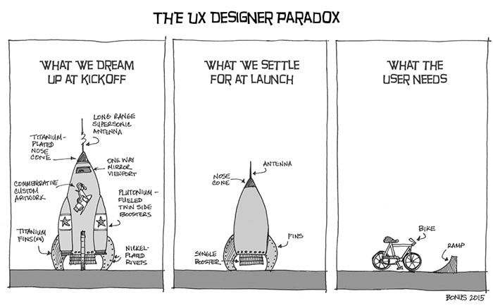 the-ux-designer-paradox
